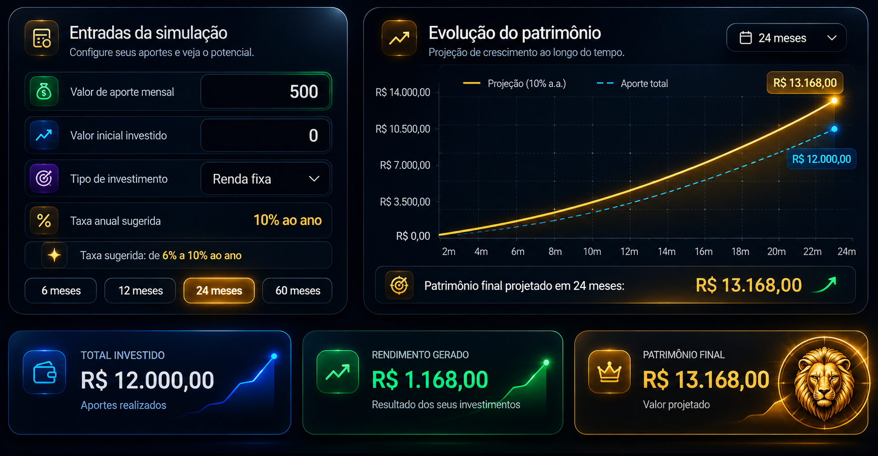 Simulador de patrimônio